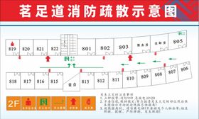 酒店消防示意图