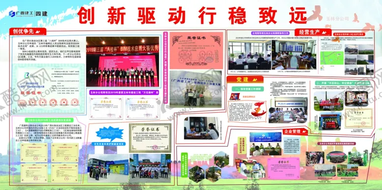 编号：91315607011345098041【酷图网】源文件下载-企业展板