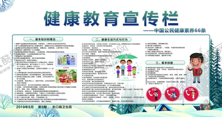 编号：48130910290953241620【酷图网】源文件下载-健康素养66条