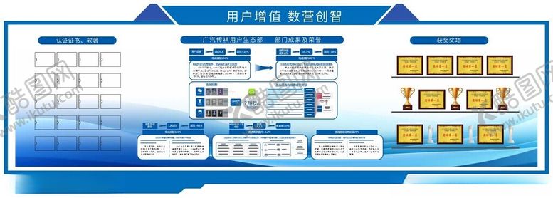 编号：71005004010032125172【酷图网】源文件下载-文化墙文化展板形象墙广告