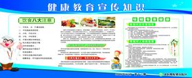 健康教育宣传栏
