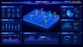 大数据中心文化墙