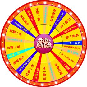 大转盘圆形幸运抽奖