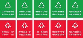 垃圾分类标识牌展示