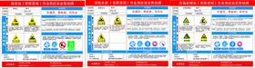 药剂池  有限空间作业岗位安全