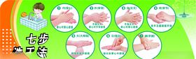 七步洗手法