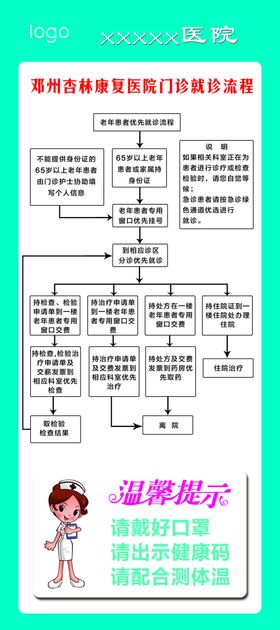 老年人就诊流程