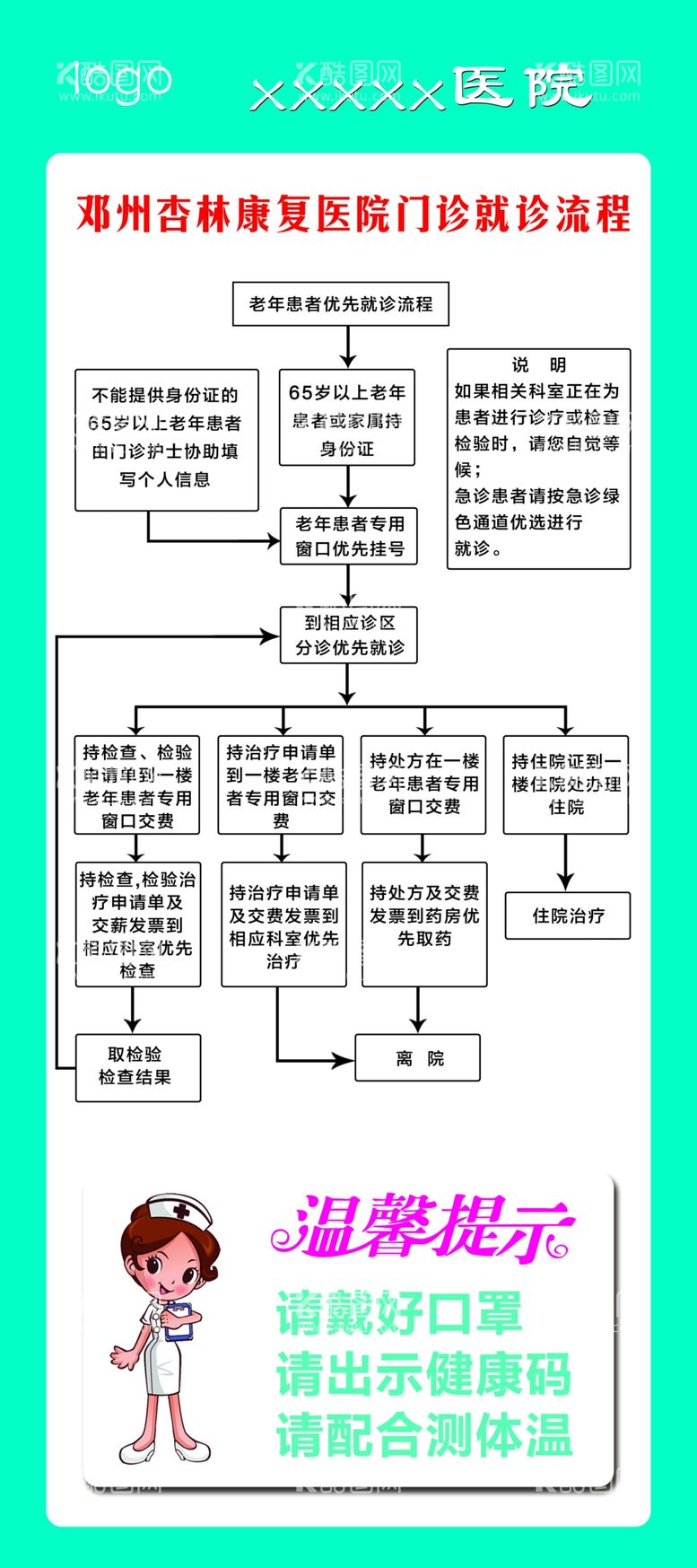 编号：17387411281524141084【酷图网】源文件下载-老年人就诊流程