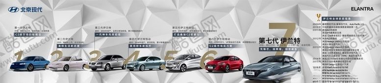 编号：51160305152332091219【酷图网】源文件下载-第七代伊兰特历史墙