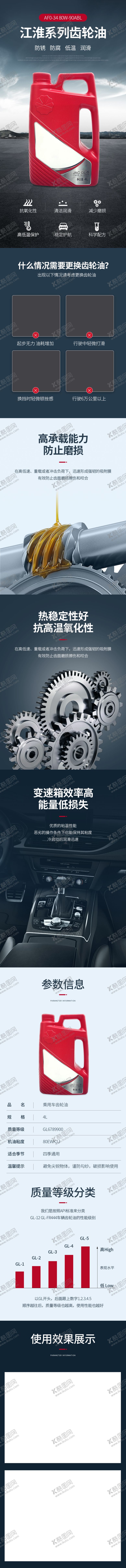 编号：42872005040549121806【酷图网】源文件下载-润滑油详情页