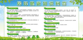 基础药物制度政务知识问答易拉宝