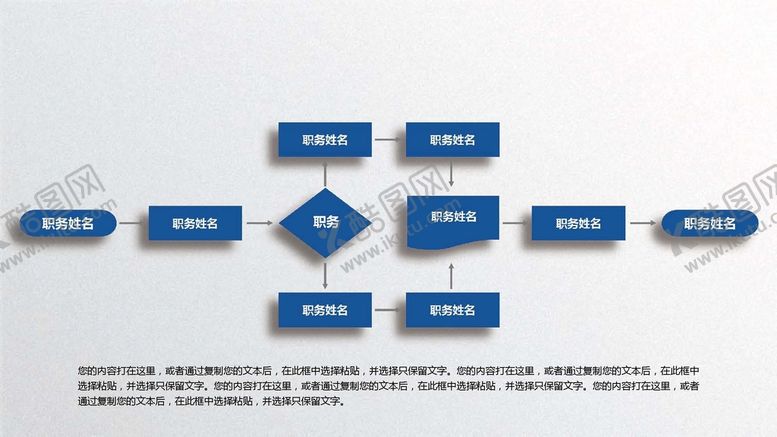 编号：93027402051612501095【酷图网】源文件下载-组织构架图 