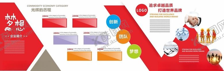 编号：29025502071739045517【酷图网】源文件下载-企业文化墙