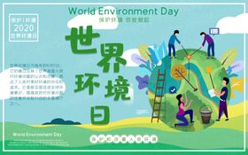环境日