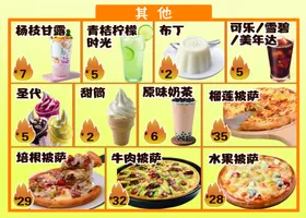 汉堡海报菜单奶茶披萨西餐