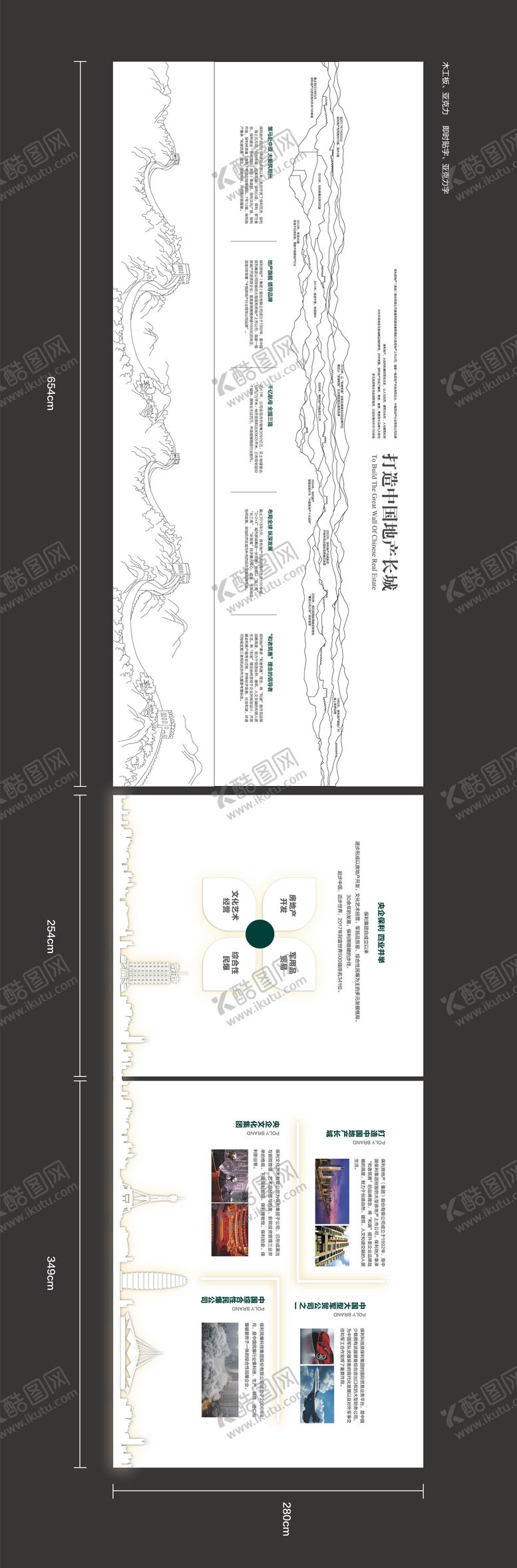 编号：91301404291104237759【酷图网】源文件下载-地产品牌形象背景墙