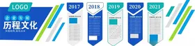 企业文化墙背景照片公司背景简介