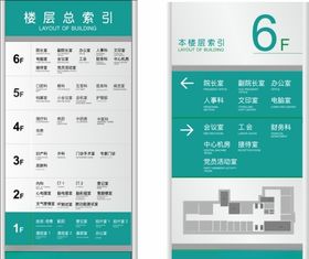 楼层索引