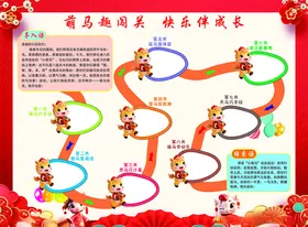 春节活动流程展示图闯关趣味图