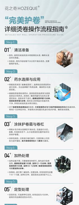 简约产品操作流程长图