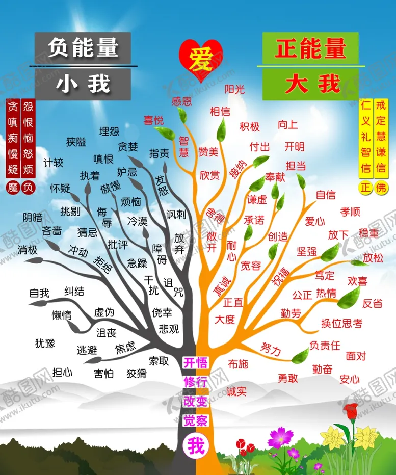 编号：23319602260653002602【酷图网】源文件下载-正能量树