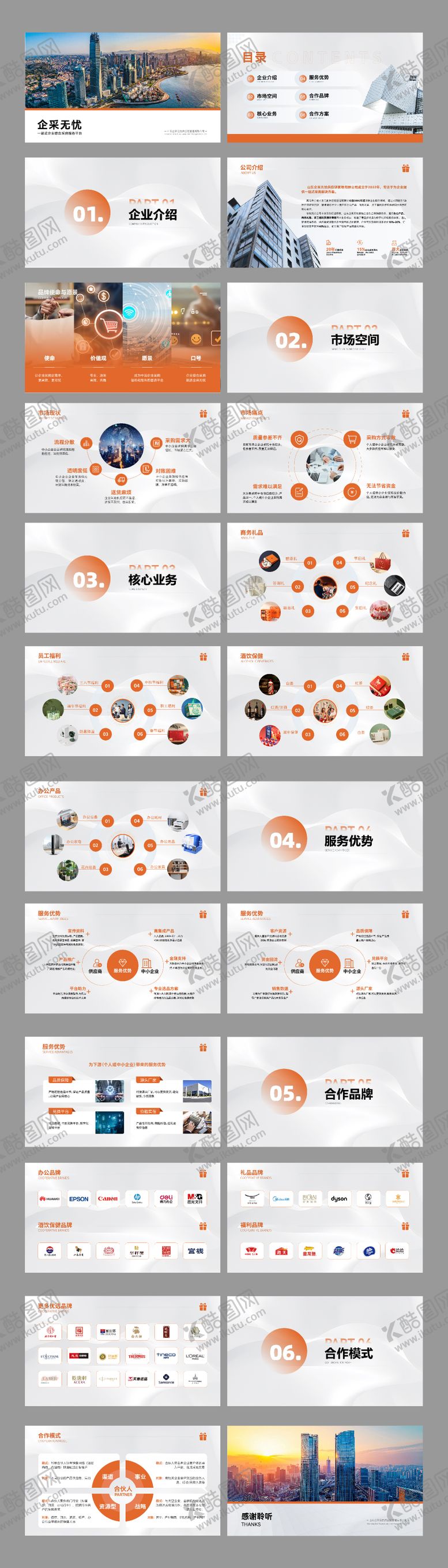 编号：51447012261249572061【酷图网】源文件下载-教育宣传PPT画册橙色
