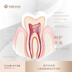 牙科海报