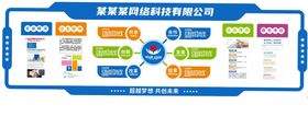 企业文化墙展板发展历程公司历程