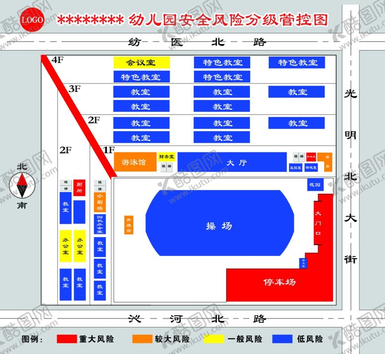 编号：69642406260859146284【酷图网】源文件下载-幼儿园安全风险管控图