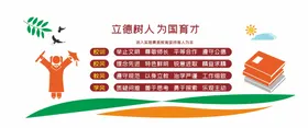 学校文化墙园读书设计
