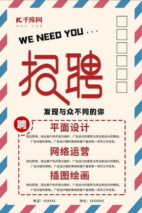 企业招聘复古系列创意精彩海报