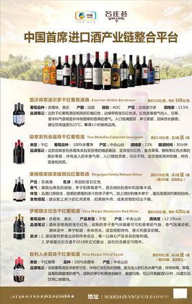 红酒海报