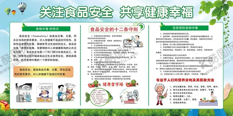 编号：03842709200707414261【酷图网】源文件下载-食品安全宣传栏