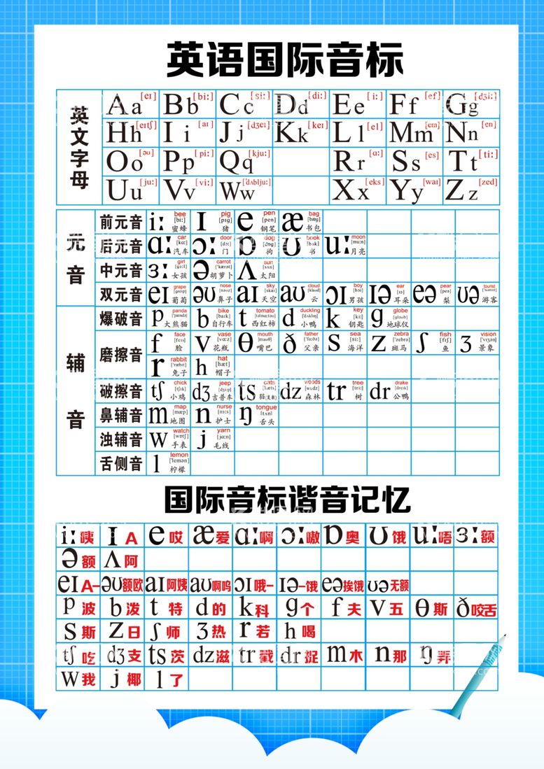 编号：51268111290124162054【酷图网】源文件下载-英文音标设计图