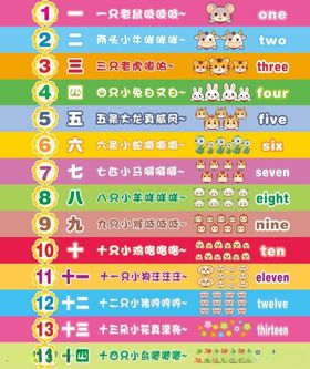 楼梯巾认识数字