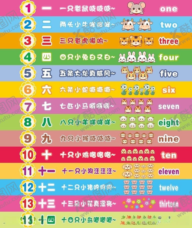编号：26241906111509391420【酷图网】源文件下载-楼梯巾认识数字