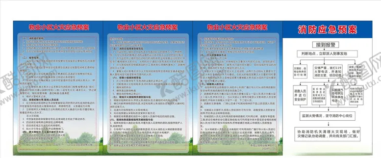 编号：51767604200709432125【酷图网】源文件下载-火灾应急预案
