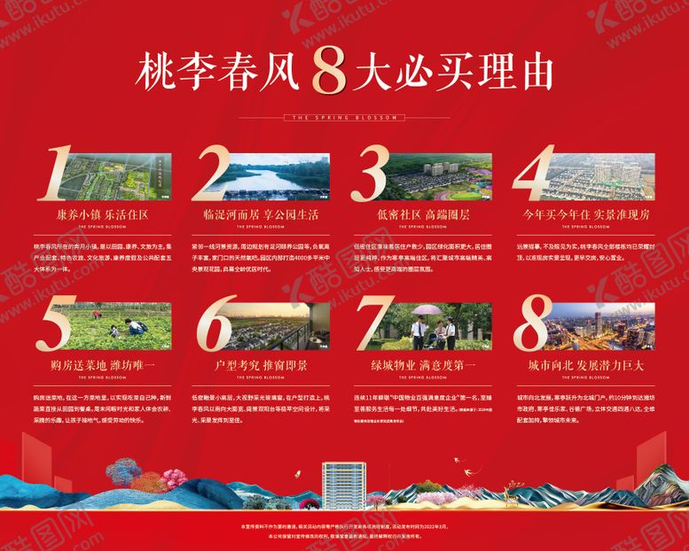 编号：94413012010337071205【酷图网】源文件下载-地产十大理由价值点展板