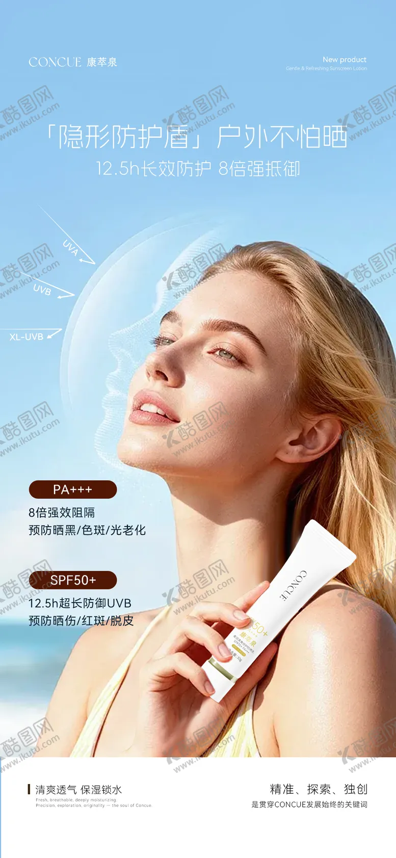 编号：41845304211211166254【酷图网】源文件下载-防晒乳功效宣传海报