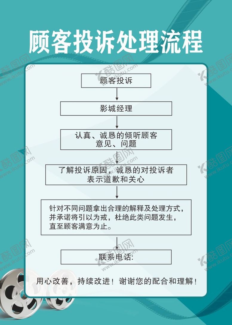 编号：38897610302118579088【酷图网】源文件下载-电影院投诉处理流程