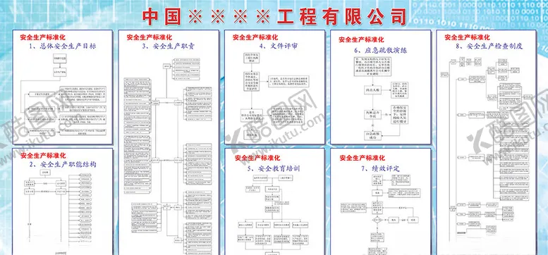 编号：72746210300625426510【酷图网】源文件下载-安全生产标准化制度