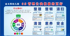 食品安全公示