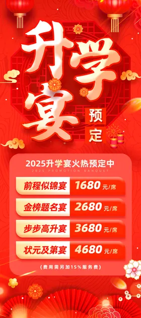 升学宴谢师宴海报