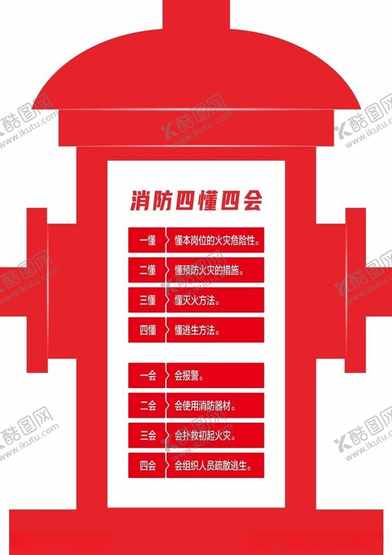 编号：40377703051301599860【酷图网】源文件下载-消防四懂四会