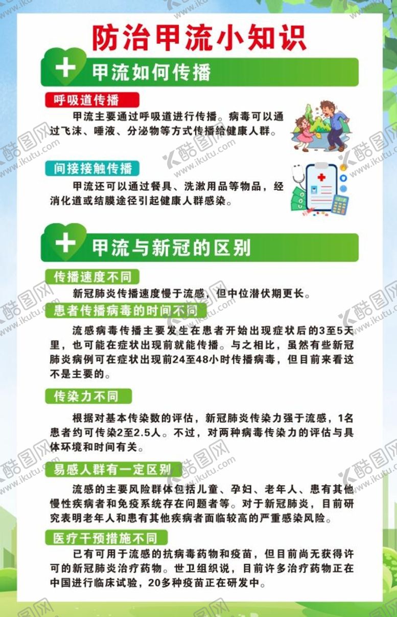 编号：96465310160949455989【酷图网】源文件下载-甲流