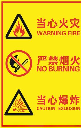 当心火灾安全警告