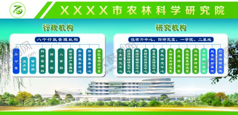 编号：79298702132324014010【酷图网】源文件下载-农林科学展板