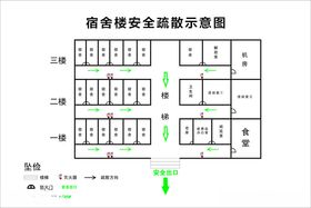 纸袋示意图