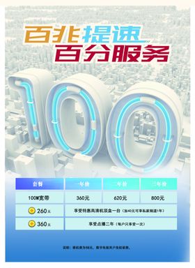 宽带流量套餐海报