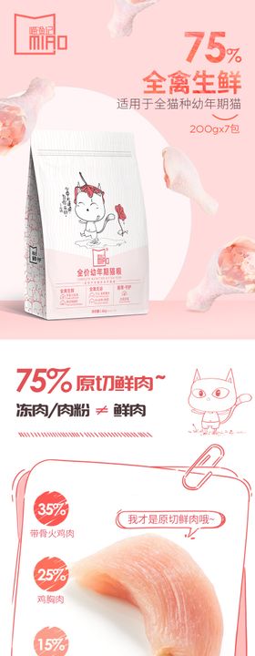 宠物猫粮促销电商详情页